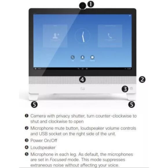 Cisco CP-DX80-K9 V07 23" 1080p Conferencing Unit Touchscreen - TESTED & WORKING - Picture 4 of 8